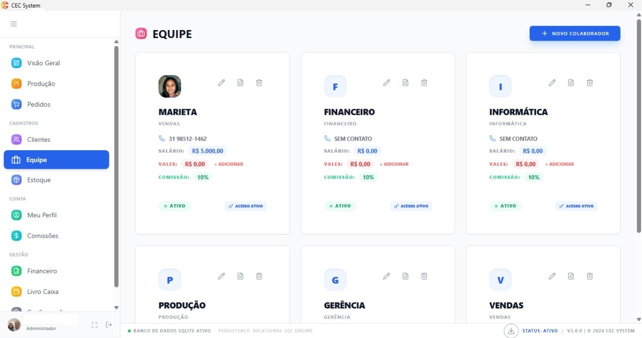 Multi-usuário com permissões
