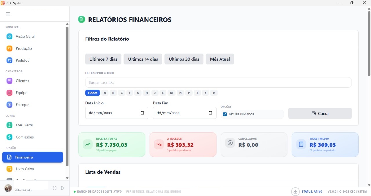 Financeiro e comissões
